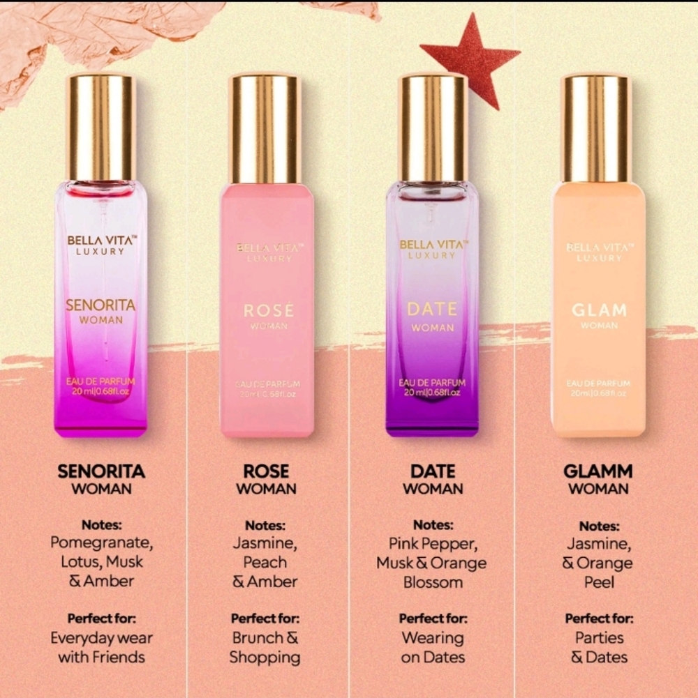 Luxury Perfume Gift Set by Bellavita Unisex Perfume - 8 Pc Gift Set - Picture 5 of 10